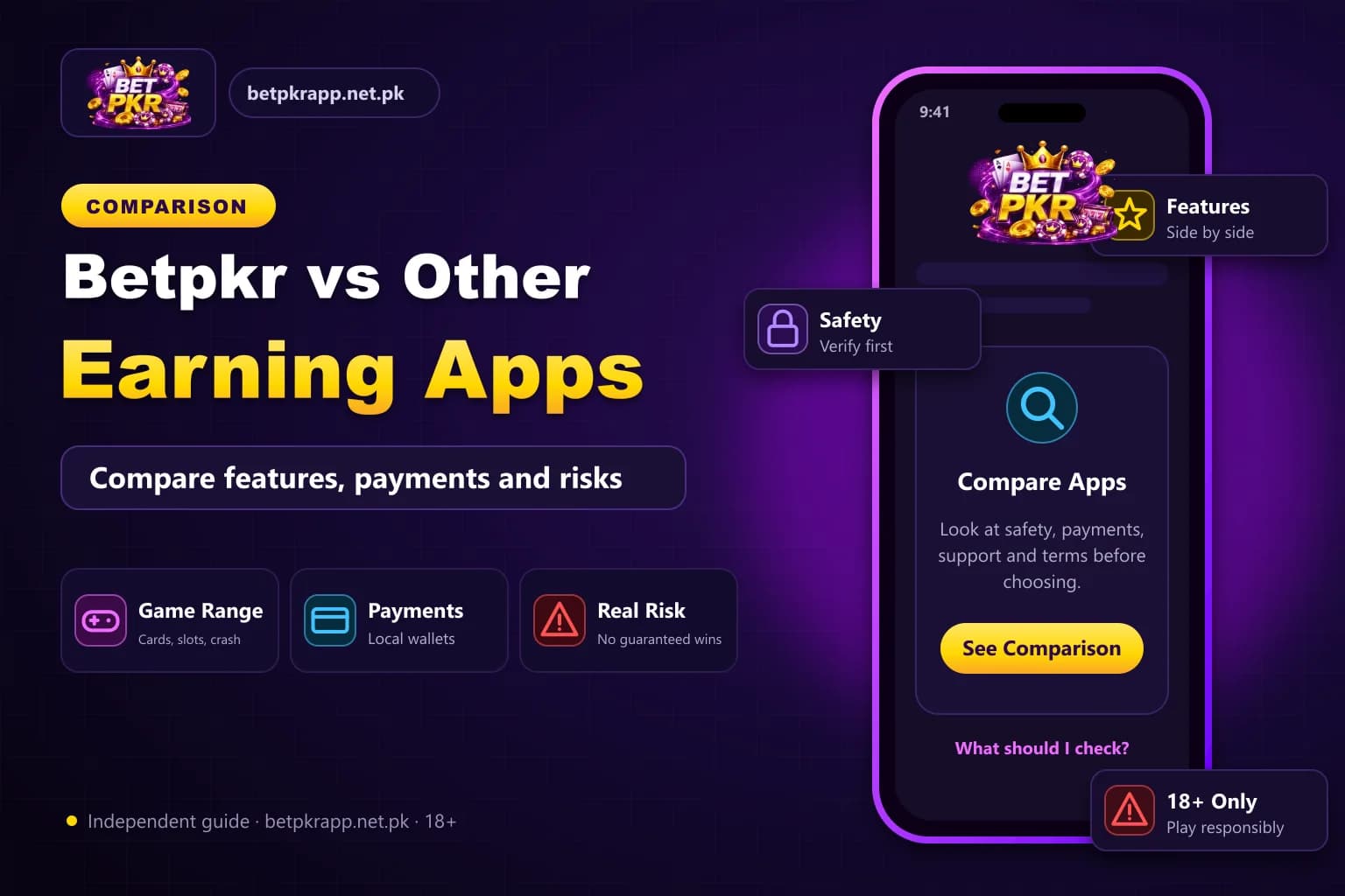 Comparison checklist graphic showing Betpkr next to other Pakistani earning apps, scored on payments, support, transparency and risk