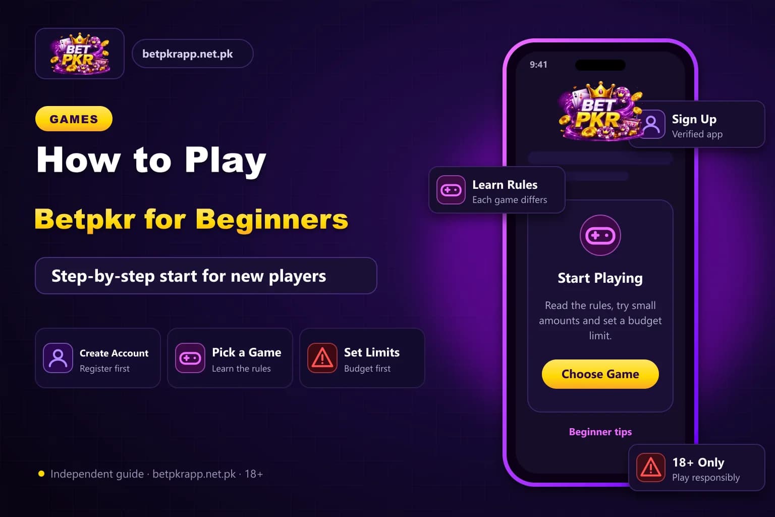 Beginner journey graphic showing the Betpkr steps from registration and wallet binding to choosing a game and withdrawing